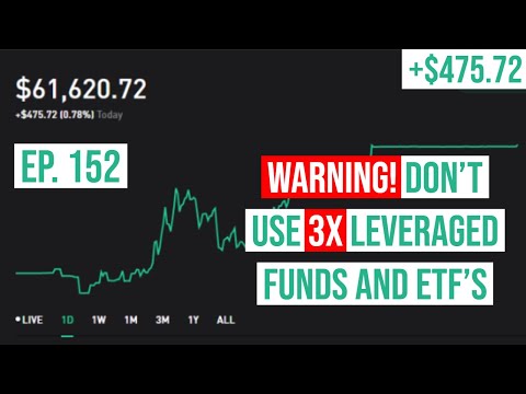 ep.153 $30k to $1,000,000 on Robinhood - Warning!...