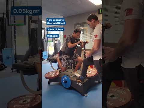 Motorized flywheel eccentric overload for sprinters in-season