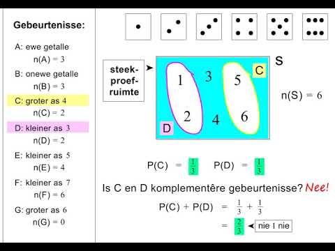 Graad 10 Waarskynlikheid