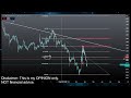 API3 Coin Crypto Price Prediction And Technical Analysis Today 2025