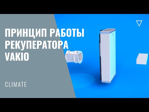 VAKIO. Принцип работы. Вентиляция в квартире