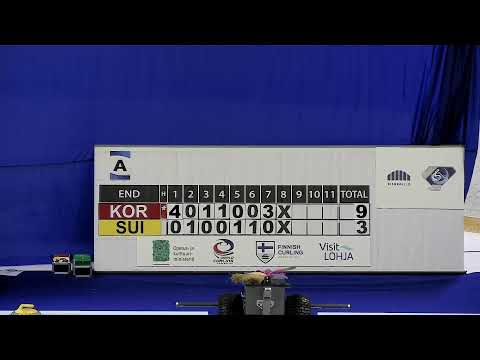 WWhMDCC2022 KOR vs SUI