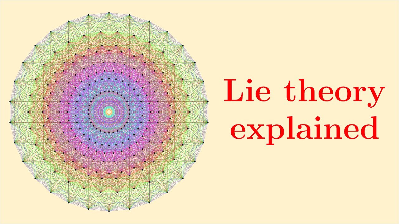 What is Lie theory? Here is the big picture. | Lie groups, algebras, brackets #3