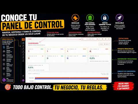 Tour por el Dashboard y Embudo de Conversión