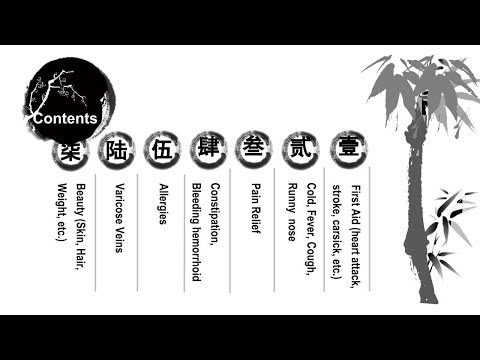 2019 Online Workshop   Everyday Health Issues