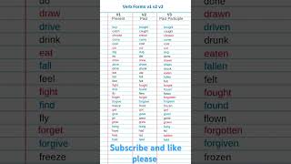 Download lagu Forms of verbs. Important and repeated verbs. learn English language grammar.all parts mp3