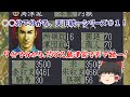 【ps版】信長の野望・天翔記　７分で分かる1582年島津家で天下統一！【ゆっくり実況】