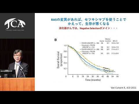 栄養学科 講演2「ゲノム医療の現状と未来」朴 成和（東京大学医科学研究所附属病院　腫瘍・総合内科　教授）