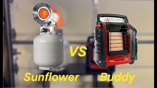 Mr. Heater Buddy Vs (SunFlower) Tank Top - Which Is Better