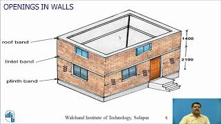 Earthquake resistant measures in Masonry buildings