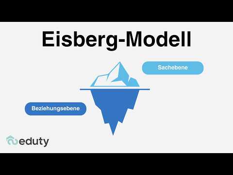 Iceberg model of communication