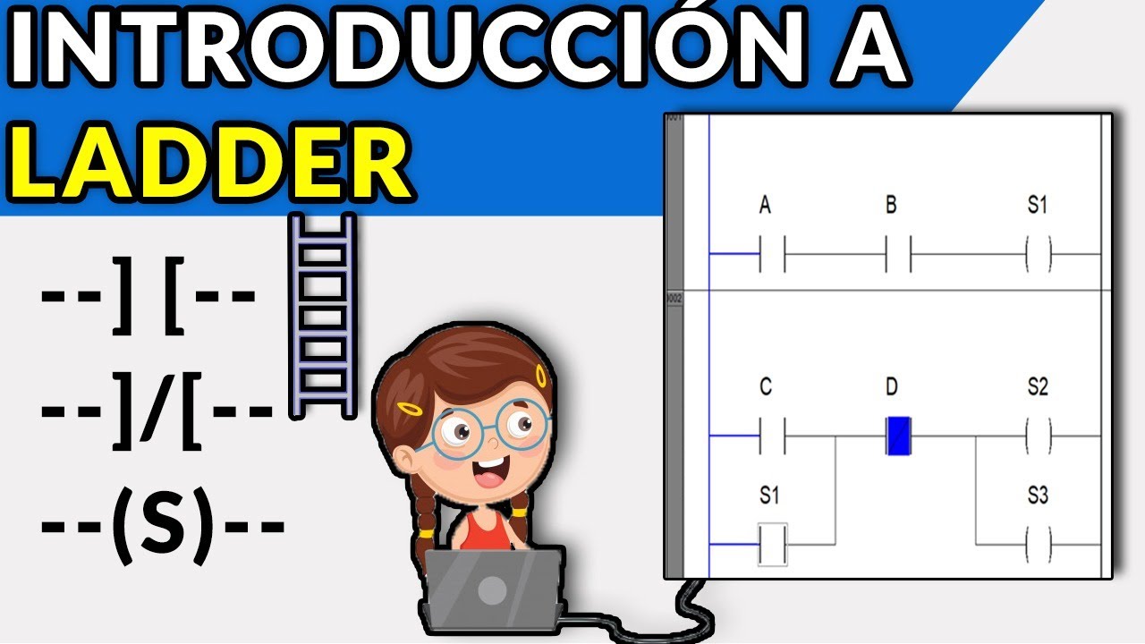🟢🟢INTRODUCTION TO LADDER LANGUAGE - BASIC CONCEPTS