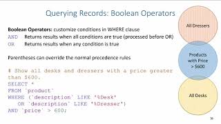 SQL DML: Querying Records (Boolean Operators & NULL Values)