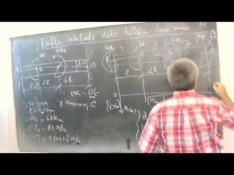 Lesson number  57 -Shafts indefinite static torsion