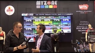 We answer - What is MYZONE? + what can it do for gym businesses?