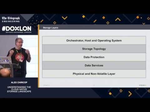 Understanding the Cloud Native Storage Landscape by Alex Chircop