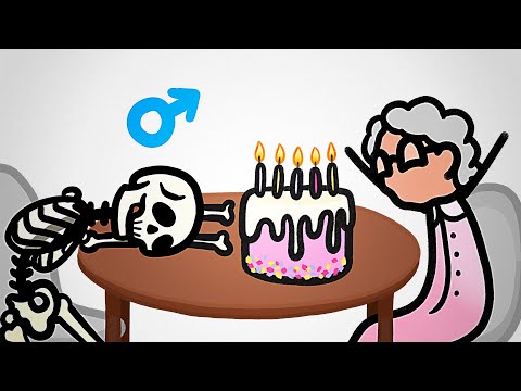 The Actual Reason Men Die First