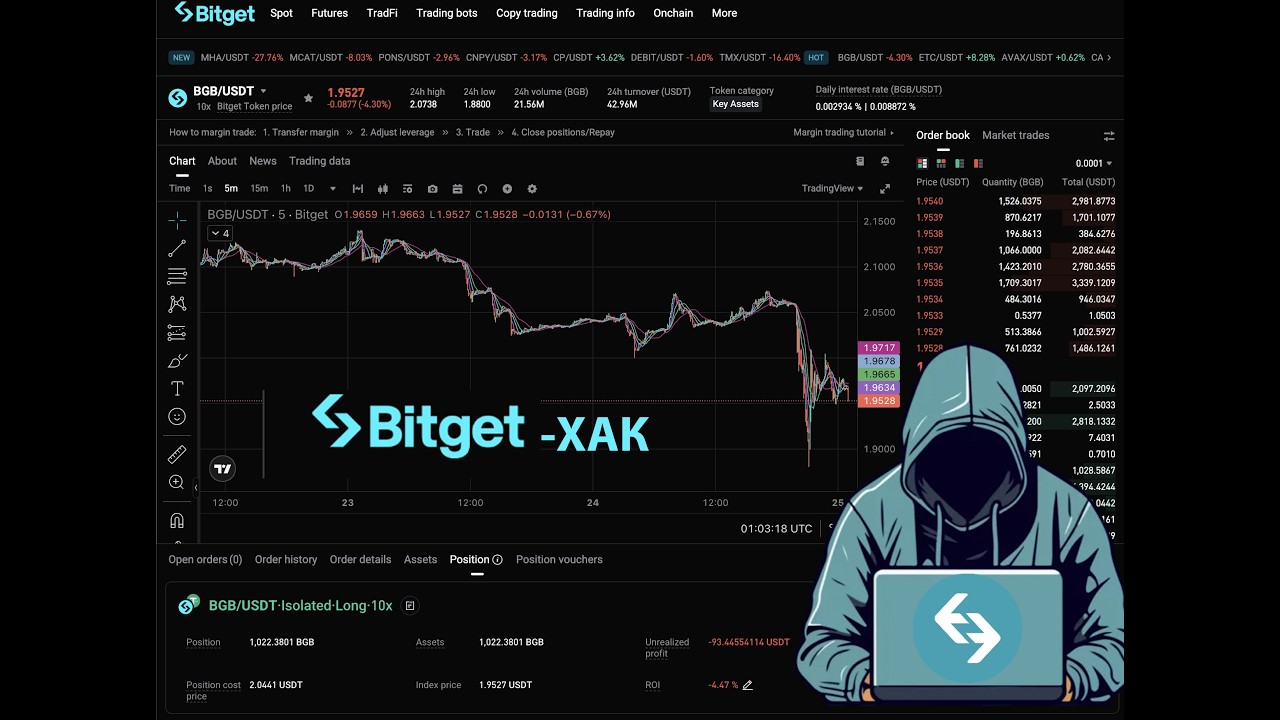 КРУПНЕЙШИЙ ВЗЛОМ КРИПТО БИРЖИ BITGET 🔴  ЧТО ИЗВЕСТНО И КАК НА ЭТОМ ЗАРАБОТАТЬ