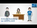 Einfache Bestellung