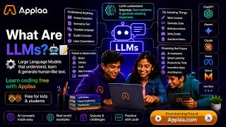 What are LLMs? (HeyGen)
