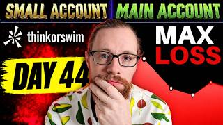 MAX LOSS