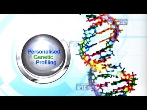 DNA Fingerprinting in Malaysia - DNA Profiling Healthcare