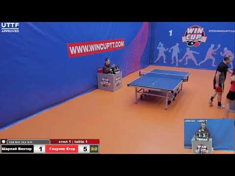 Шарпай Виктор Гоцуляк Егор Турнир Восток 1 WIN CUP 22.01.21 Прямая трансляция Зал 1