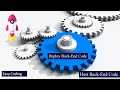 Host Deploy Back End Code Deploy Server Side Code Easy Way