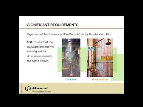 How to Conduct the ANSI Z358.1 Annual Inspection