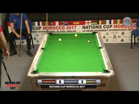 Nations Cup Morocco 2017 - First Round