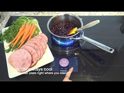 Easter Dinner Recipes | Baked Ham with Cherry Glaze | Easy Glaze | Holiday Recipes