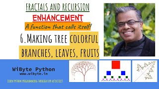 6. Fractals and Recursion Enhancement:  Tree with colorful branches, leaves and fruits