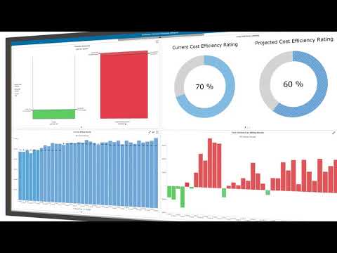 Mainframe MLC: See How to Eliminate the Risk of Cost Overages