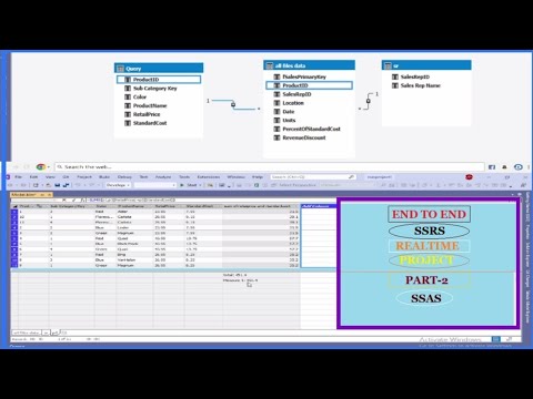 end to end msbi project in real time||part2|ssis project#ssrs#ssis#ssas