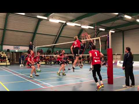 CAS-CRM Zevenhuizen - MKB Accountants VCV