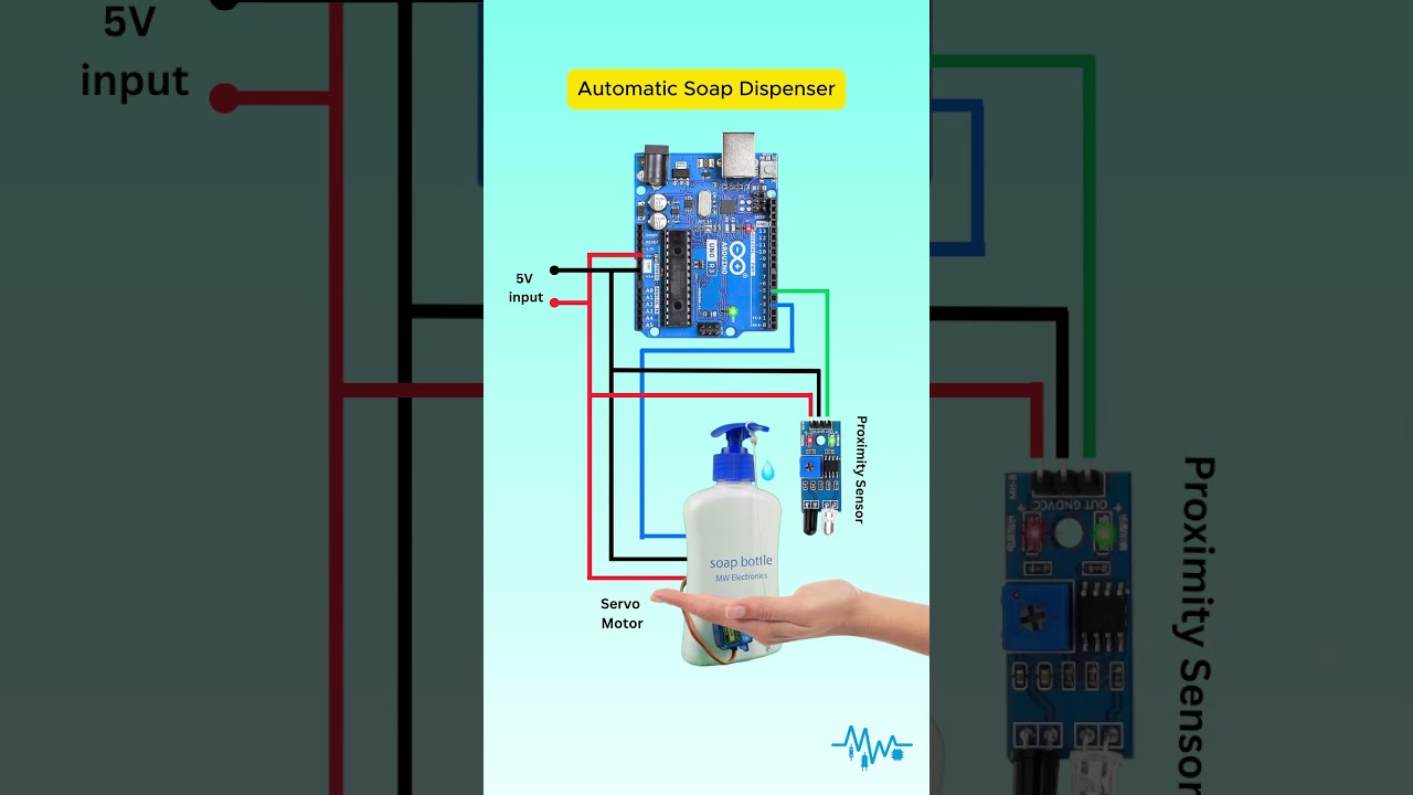 🧼Automatic Soap Dispenser using Arduino