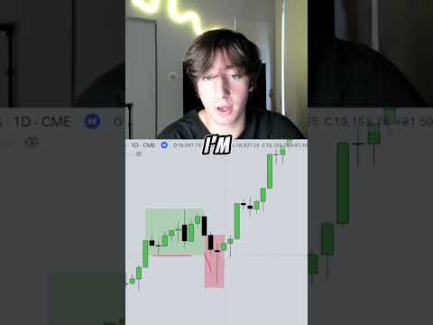 Daily Bias tips to get funded MILLIONS #ict #icttrading #smctrading #daytrading #forex #shorts