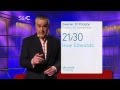 Huw Edwards S4C