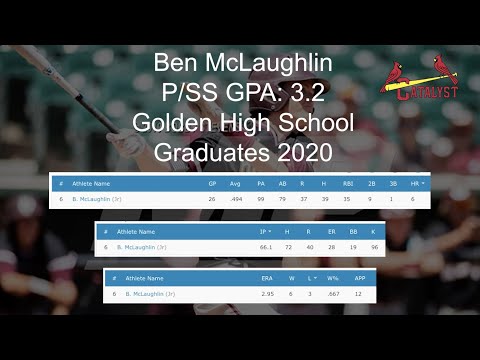 download lagu mp3 mp4 Ben Mclaughlin, download lagu Ben Mclaughlin gratis, unduh video klip Ben Mclaughlin