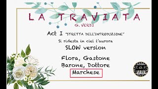 Traviata Act1 Stretta Introduzione | MARCHESE highlighted | SLOW version | Opera