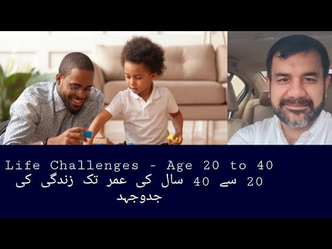 Young Adulthood- Age 20 to 40/Normal Human Development/Urdu/Dr. Faisal Rashid Khan  - Psychiatrist