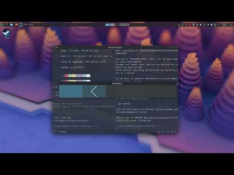 Item video thumbnail