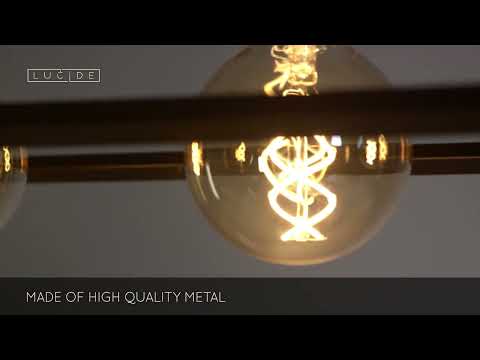 Превью видео