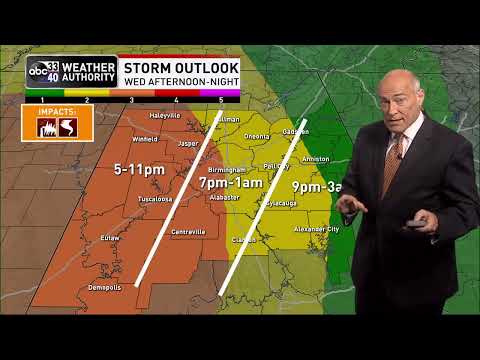 ABC 33/40 News Evening Weather Update - March 28, 2022
