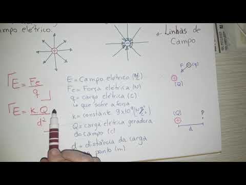 Campo elétrico com exercícios resolvidos