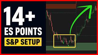 This S&P 500 Futures Setup Ran 14+ Points