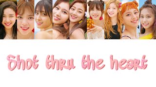 Shot thru the heart 日本語訳