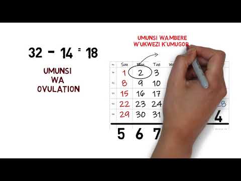 Dore uko wamenya iminsi y'uburumbuke ku bagore n'abakobwa