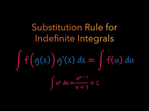 CALCULUS 1 | Substitution Rule for Indefinite Integrals (and The General Power Rule)