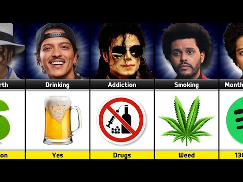 Comparison: Michael Jackson Vs Bruno Mars Vs The Weeknd